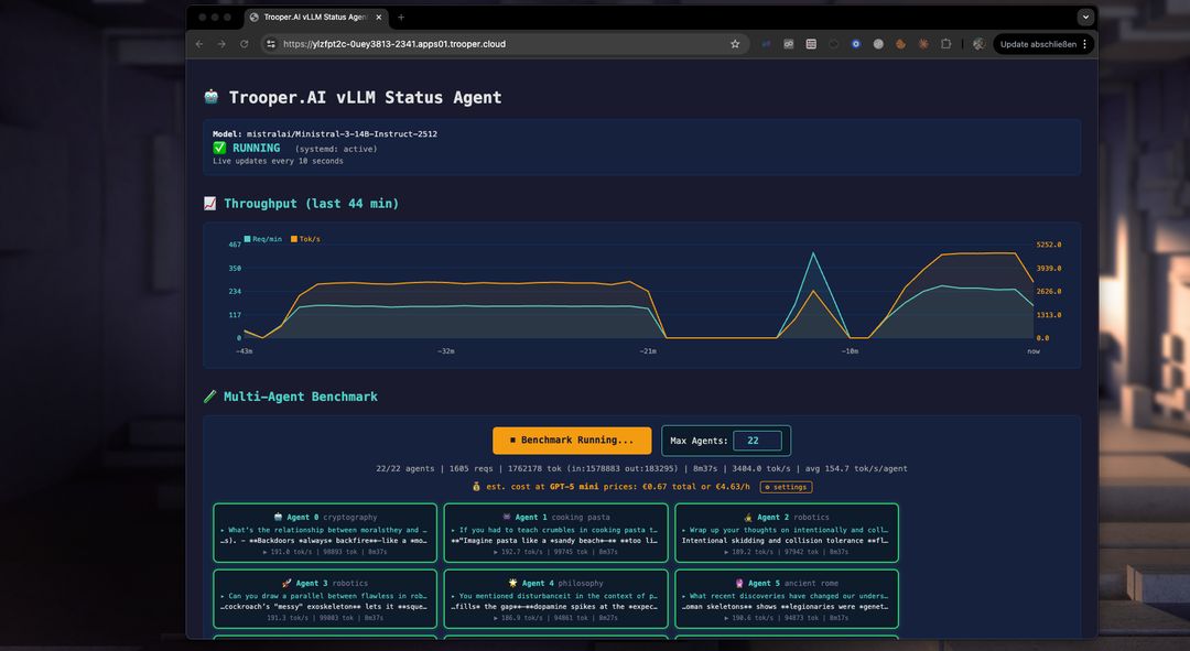 Status Dashboard for vLLM on Trooper.AI
