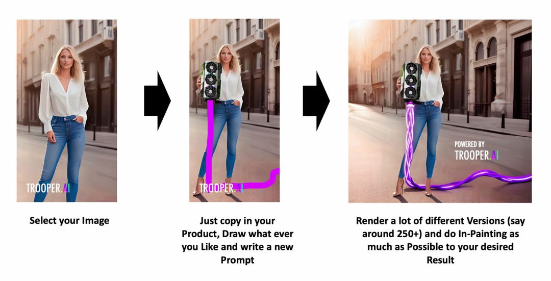 Workflow for product insertion