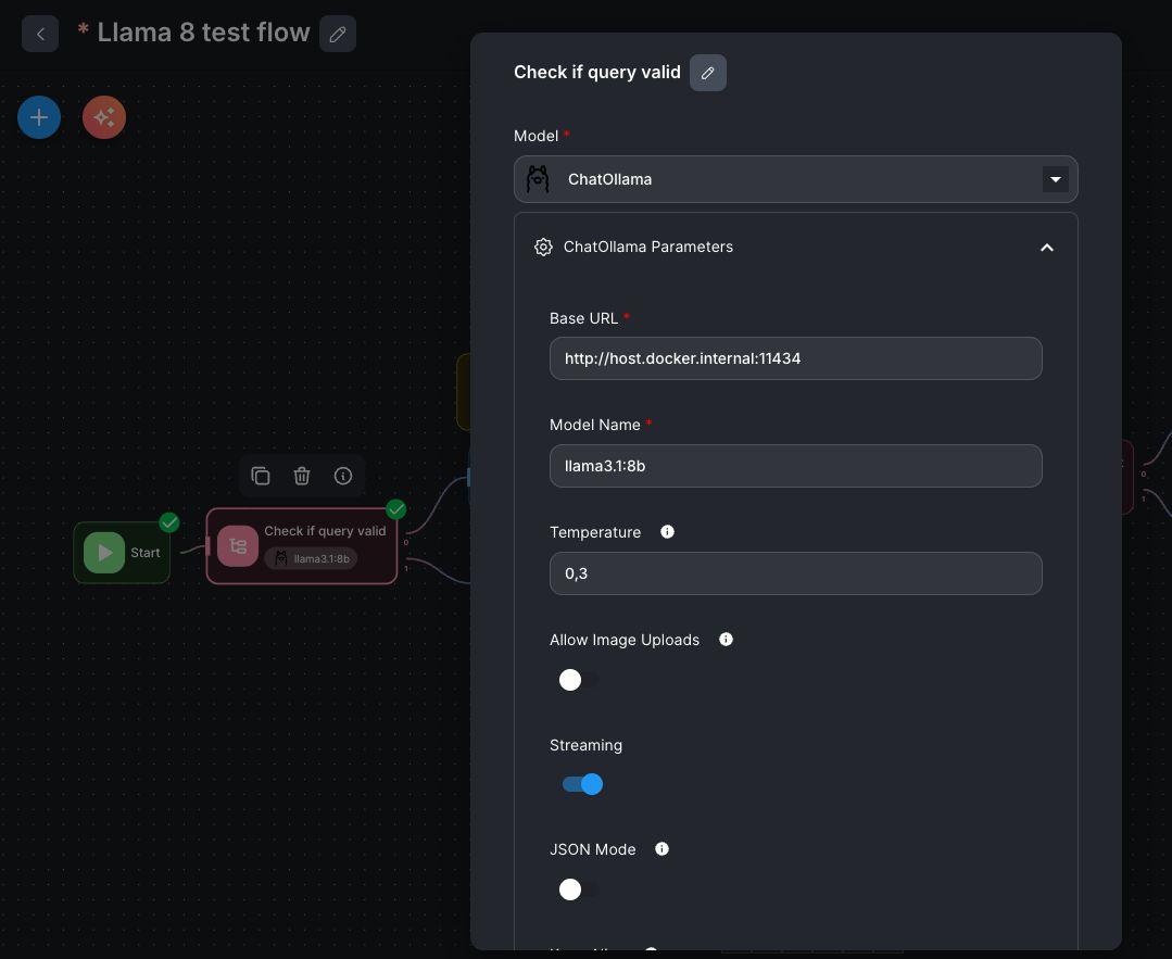 Example config of Ollama in Flowise