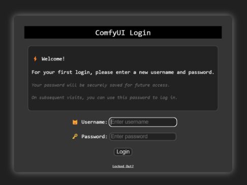 Comfy UI Login with Password